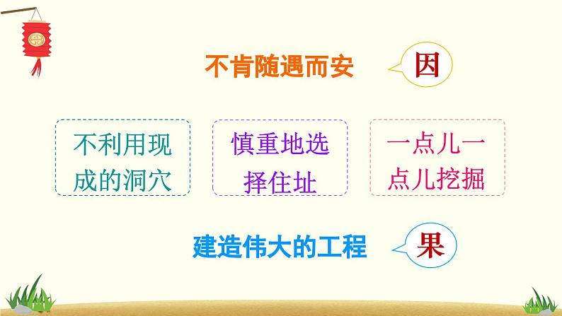 《蟋蟀的住宅》精品课件(第二课时)106