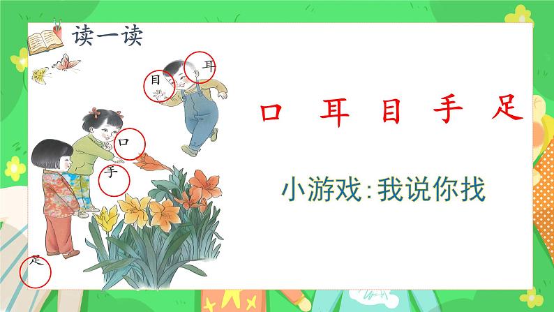 识字3《口耳目手足》课件PPT+教案+音视频素材05