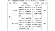 小学语文统编版（2024）四年级上册暮江吟第一课时教学设计