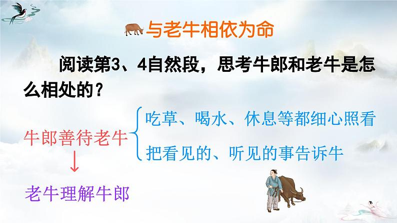 《牛郎织女(一)》精品课件(第二课时)第3页