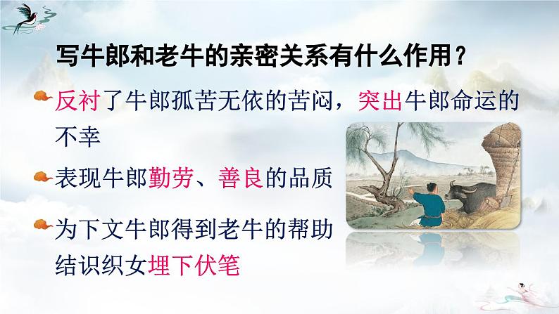 《牛郎织女(一)》精品课件(第二课时)第4页