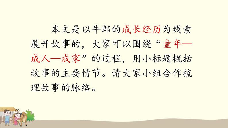 《牛郎织女(一)》优质课件(第一课时)第4页