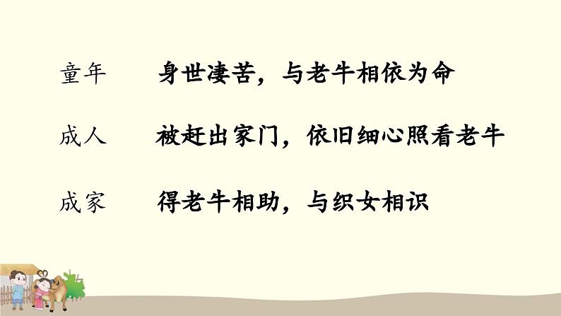 《牛郎织女(一)》优质课件(第一课时)第5页