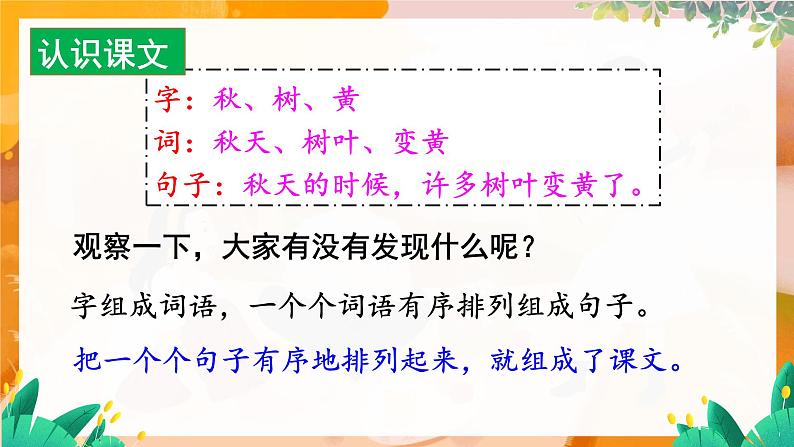 部编版(2024)语文一年级上册 _第五单元 阅读 1 秋天 PPT课件第5页