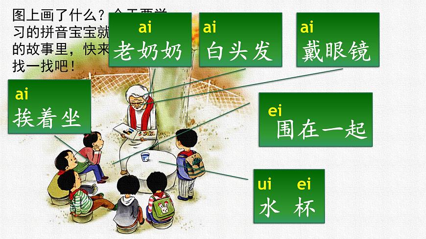 漢語拼音9　ɑi ei ui第3頁