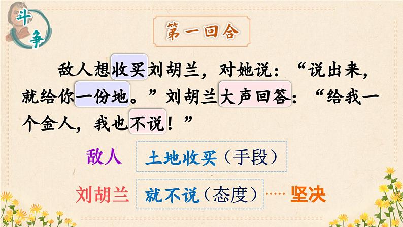 《刘胡兰》精品课件(第二课时)04