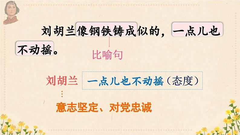 《刘胡兰》精品课件(第二课时)07