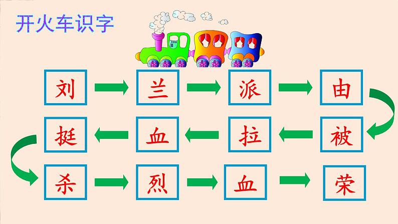 《刘胡兰》精选课件(第一课时)06