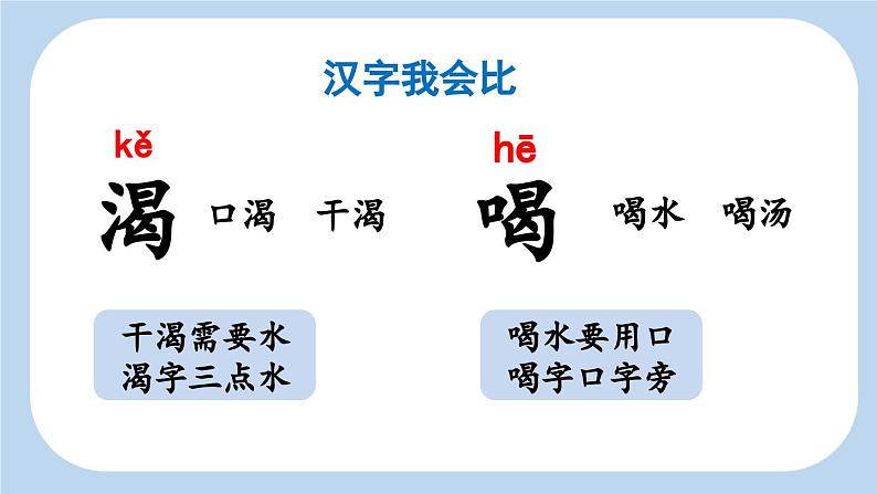 《坐井观天》新课标课件(第一课时)第7页