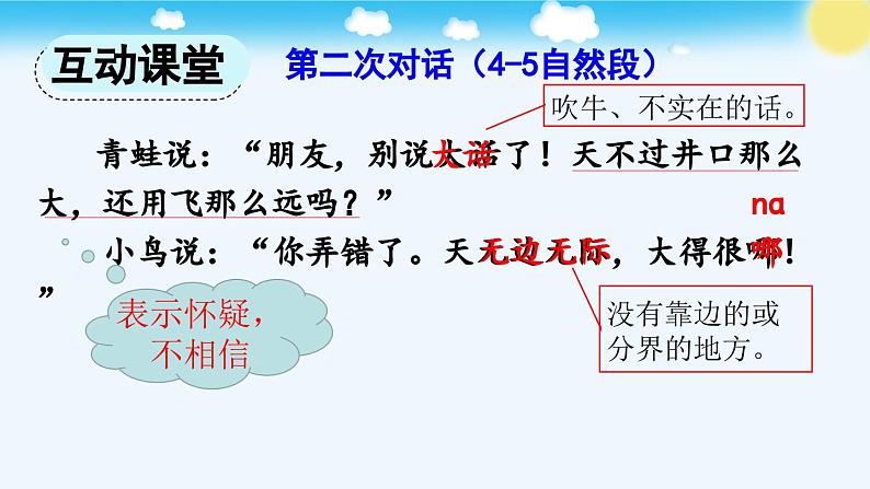 《坐井观天》优质课件(第二课时)第3页
