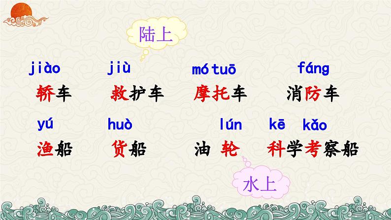 二上《语文园地六》精品课件(第一课时)第7页