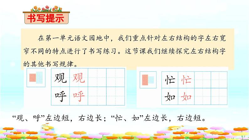 二上《语文园地五》教学课件(第二课时)第3页