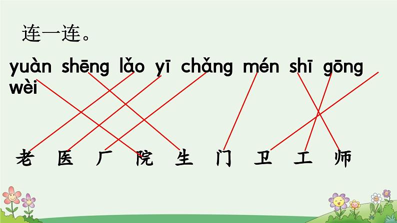 统编版(2024)新教材一年级语文上册语文园地六课件04