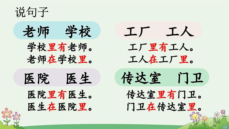 统编版(2024)新教材一年级语文上册语文园地六课件06