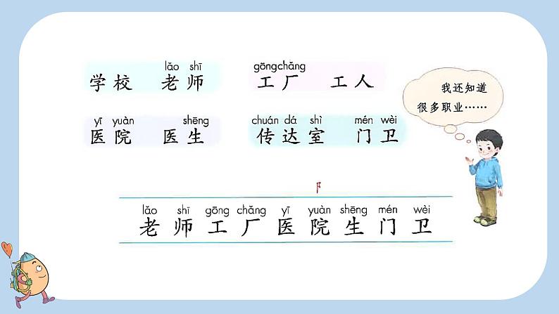 统编版(2024)一年级语文上册语文园地六课件第3页