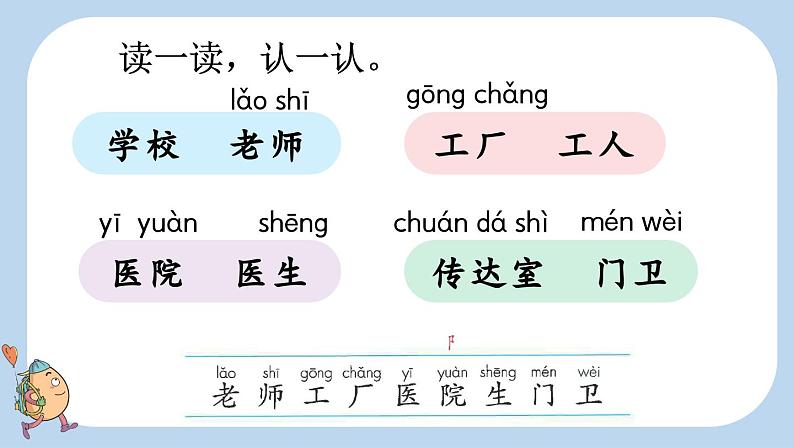 统编版(2024)一年级语文上册语文园地六课件第4页