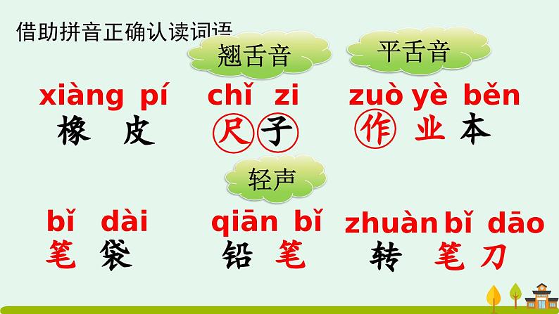 统编版(2024)新教材一年级语文上册识字7小书包课件第5页
