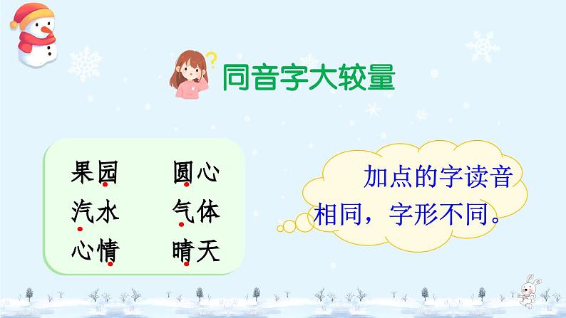 二上《语文园地七》精品课件(第二课时)07