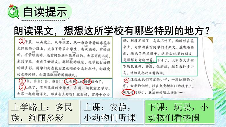 统编版(2024)三年级语文上册1大青树下的小学第1课时课件1第7页
