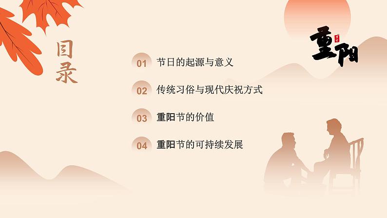 中小学重阳节主题班会PPT第2页