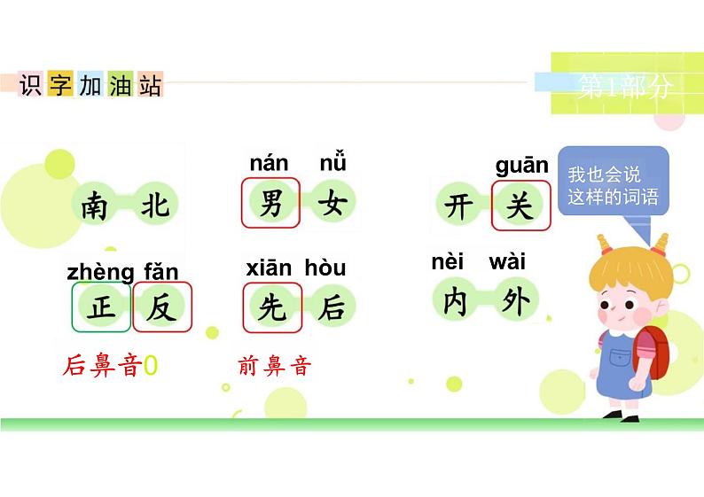 (统编2024版)语文一年级上册 语文园地五 课件 (新教材)第4页