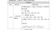 小学语文统编版（2024）一年级上册乌鸦喝水第二课时教学设计
