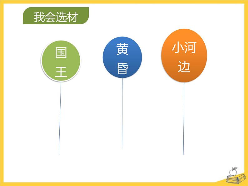 统编版(2024)三年级语文上册习作:我来编童话课件3第6页