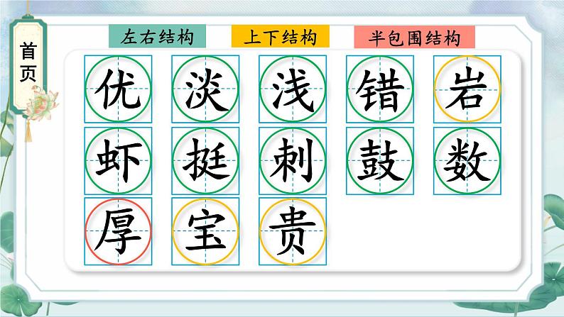 统编版(2024)三年级语文上册18富饶的西沙群岛课件402