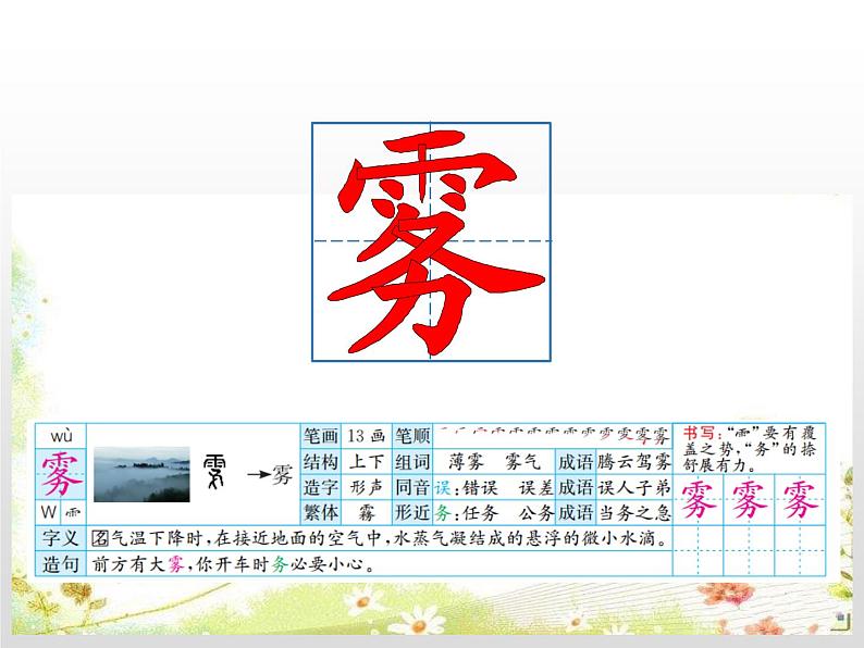 统编版(2024)三年级语文上册23父亲、树林和鸟课件第6页
