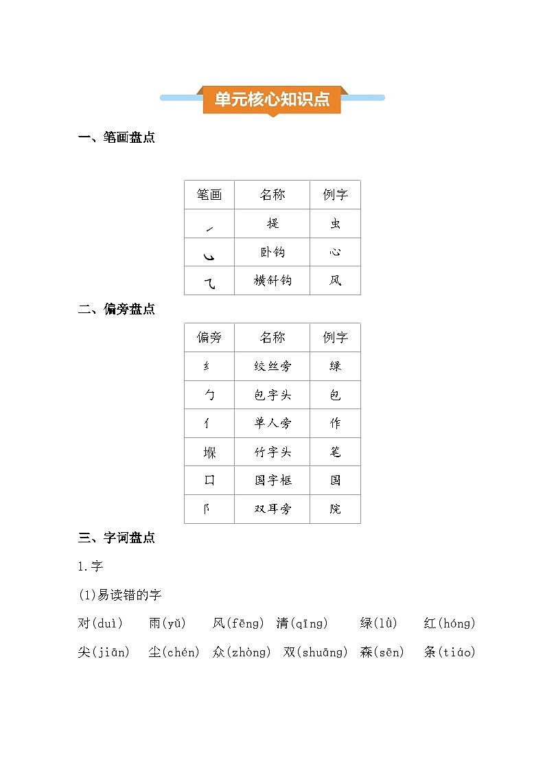 统编版(2024)一年级上册语文第六单元核心知识点第1页