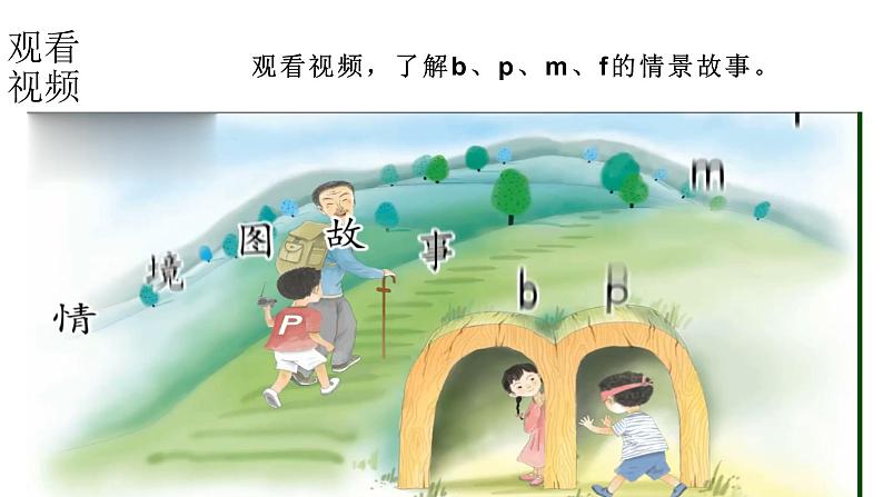 小学语文新部编版一年级上册 第二单元第三课《b p m f》第一课时教学课件(2024秋)第7页