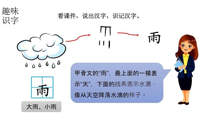 小学语文新部编版一年级上册 第六单元第五课《对韵歌》第一课时教学课件(2024秋)第8页