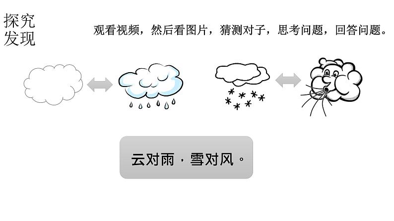 小学语文新部编版一年级上册 第六单元第五课《对韵歌》第二课时教学课件(2024秋)08
