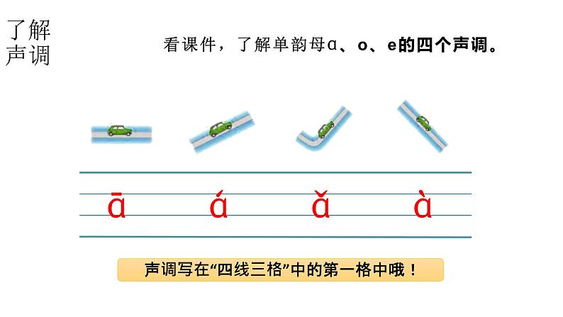 小学语文新部编版一年级上册 第二单元第一课《ɑ o e》第二课时教学课件(2024秋)第6页