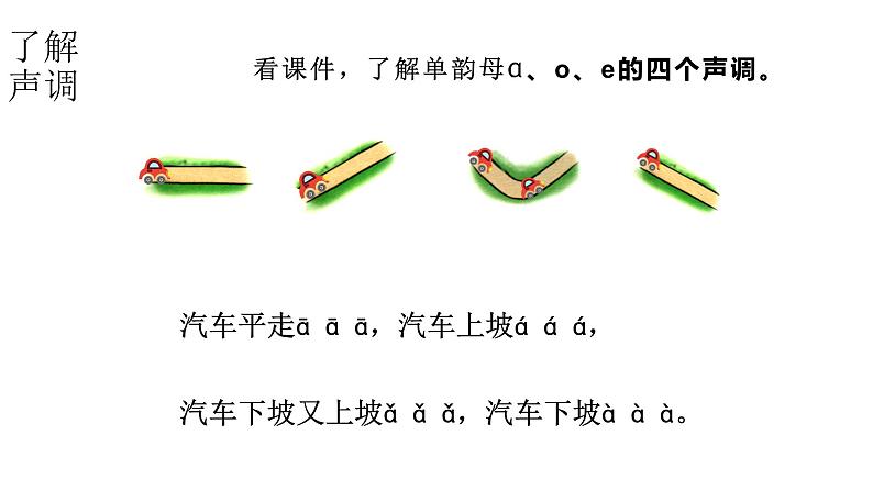 小学语文新部编版一年级上册 第二单元第一课《ɑ o e》第二课时教学课件(2024秋)第7页