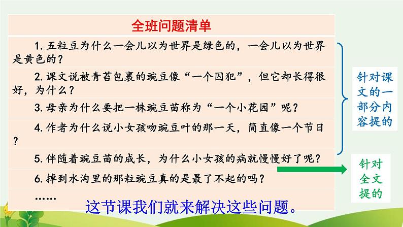 统编版(2024)四年级语文上册5一个豆荚里的五粒豆第2课时课件1第3页