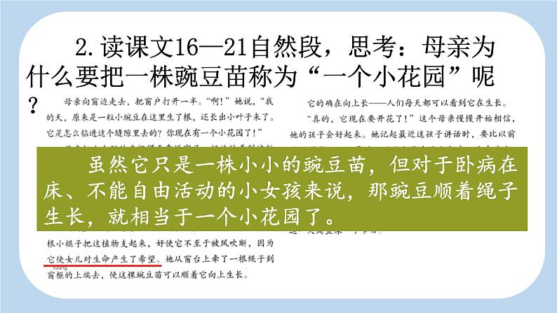 统编版(2024)四年级语文上册5一个豆荚里的五粒豆第2课时课件2第4页