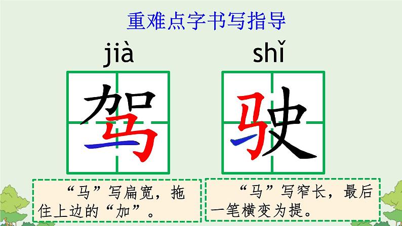 统编版(2024)四年级语文上册6夜间飞行的秘密第1课时课件1第7页
