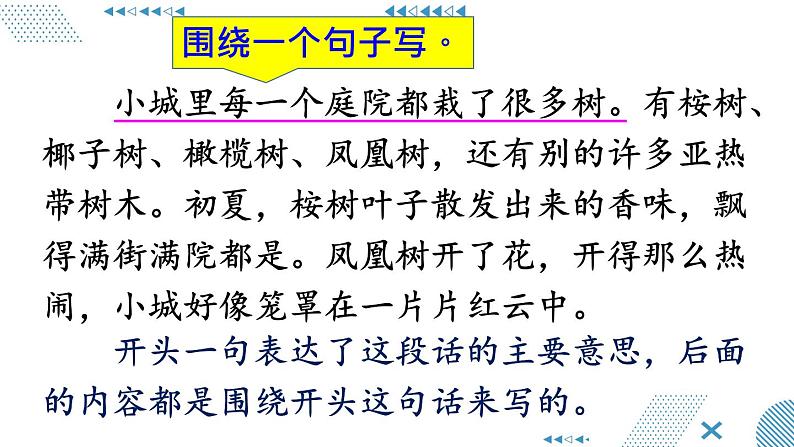 三上《语文园地六》教学课件1(第一课时)05