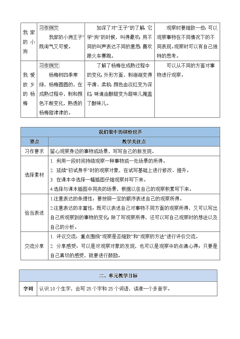 三上语文第五单元教材解析 讲义第2页