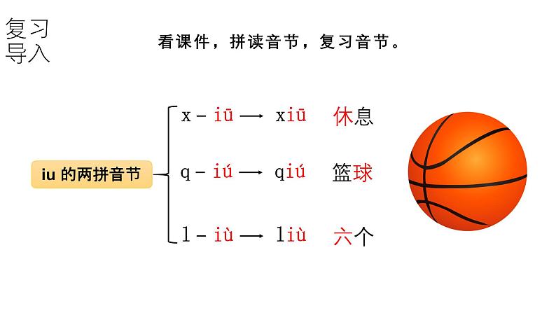 小学语文新统编版一年级上册第四单元第11课《ɑo ou iu》第3课时教学课件(2024秋)第8页