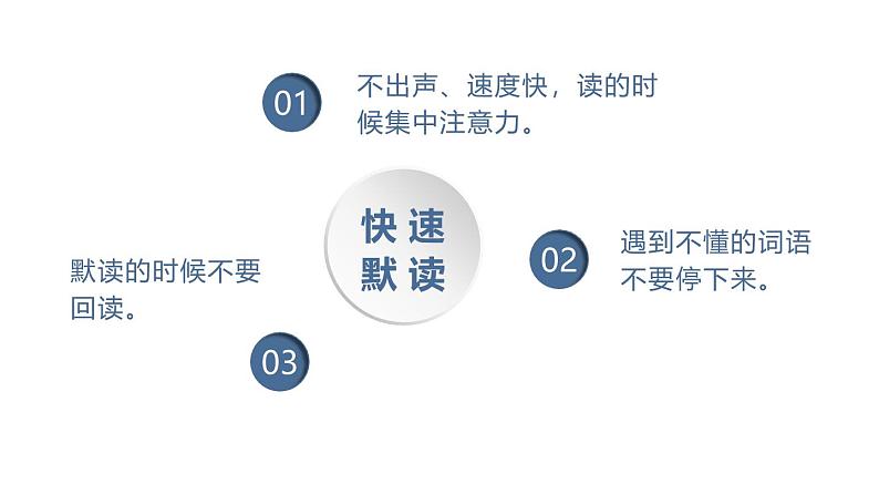 统编版(2024)五年级语文上册5搭石第1课时课件3第6页