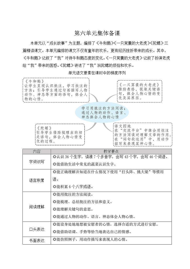 《牛和鹅》优质教案(第一课时)第1页
