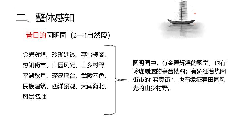 统编版(2024)五年级语文上册14圆明园的毁灭课件4第6页