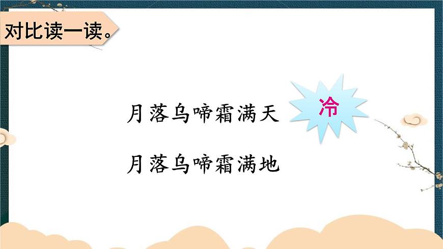 統(tǒng)編版（2024）五年級語文上冊21古詩三首-楓橋夜泊課件3第4頁