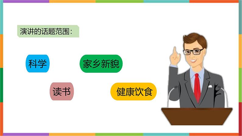 统编版(2024)六年级语文上册口语交际:演讲课件1第2页