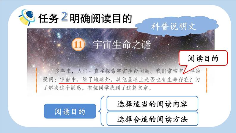 统编版(2024)六年级语文上册11宇宙生命之谜第1课时课件2第6页