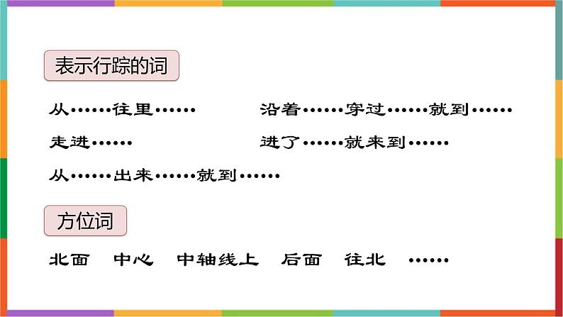 统编版(2024)六年级语文上册12故宫博物院课件1第3页