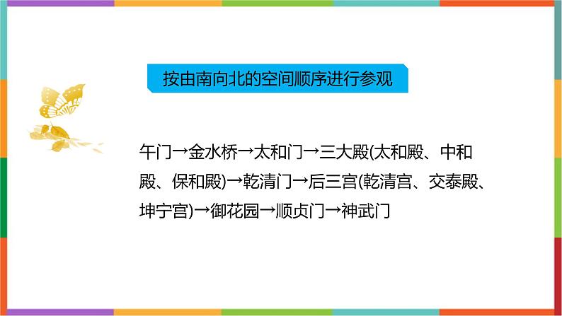 统编版(2024)六年级语文上册12故宫博物院课件1第4页