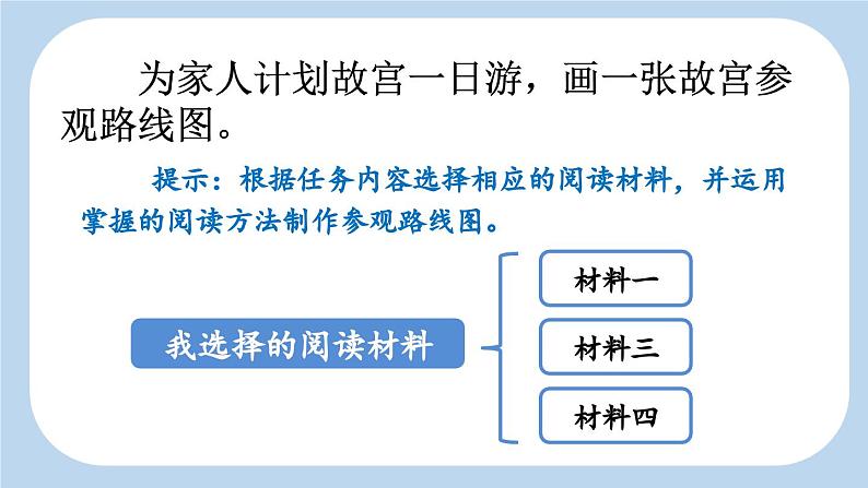 统编版(2024)六年级语文上册12故宫博物院课件3第7页